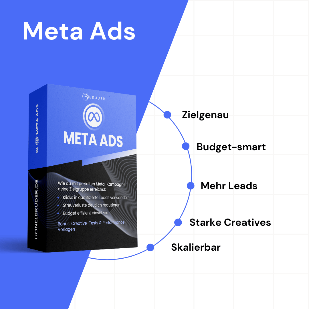 Meta-Ads Produktvisualisierung mit Vorteilen wie Zielgenauigkeit, budget-smartem Einsatz, mehr Leads, starken Creatives und skalierbarer Kampagnenstruktur.
