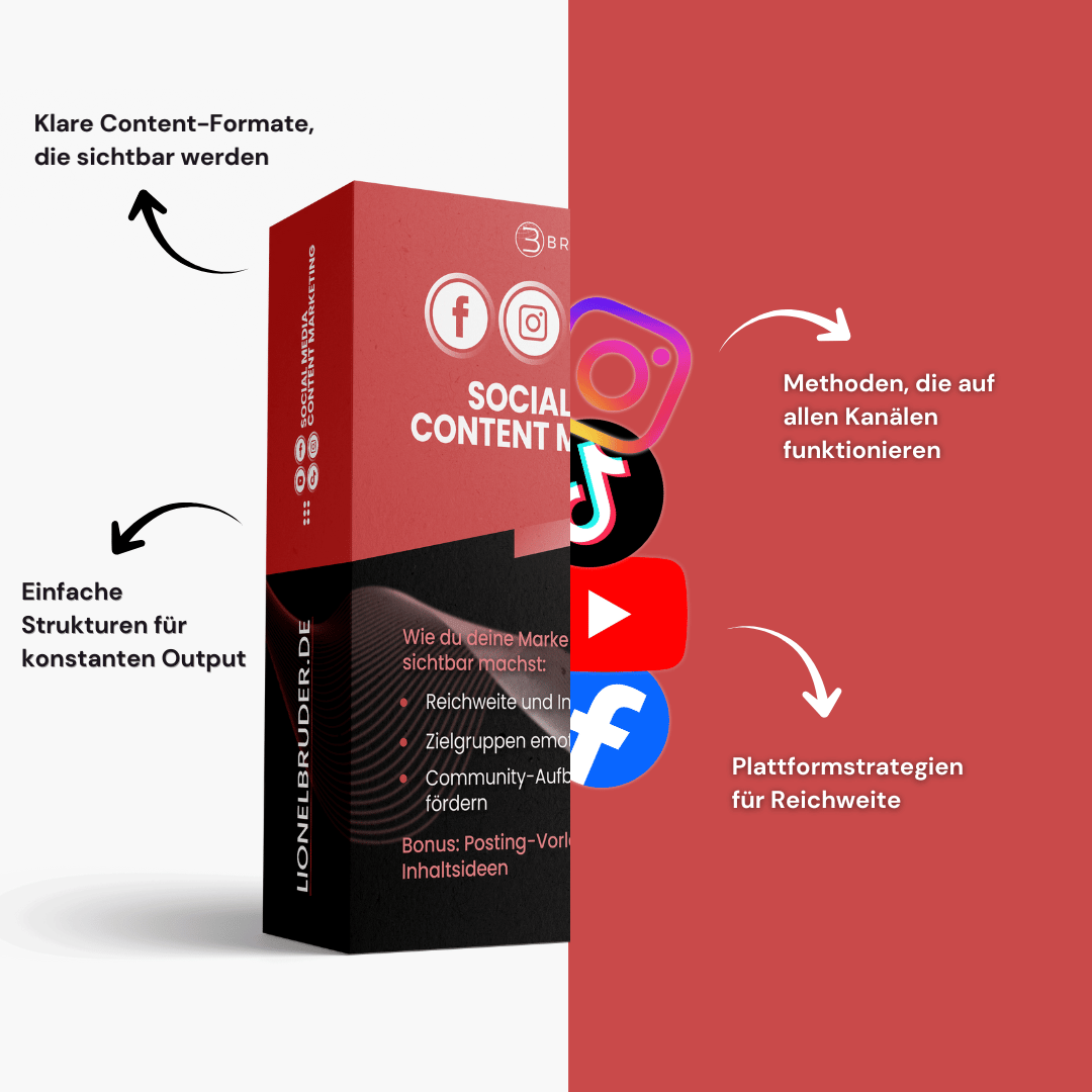 Grafik zu Social Media Content Marketing – Kursbox mit Kanalstrategien, Formaten und einfachen Strukturen für konstanten Output